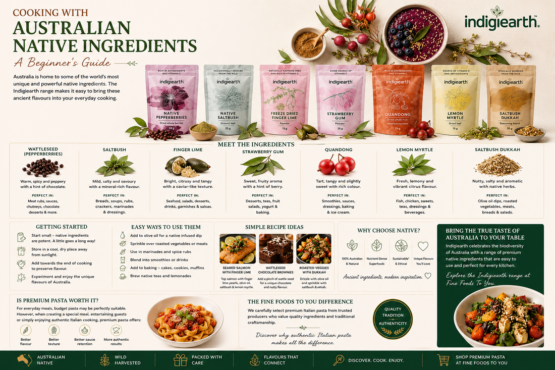 Cooking with Australian Native Ingredients?