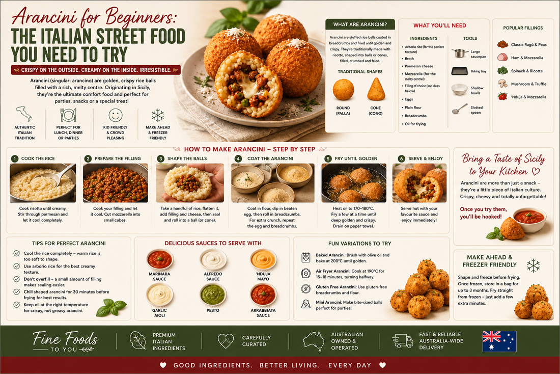 Arancini for Beginners: The Italian Street Food You Need To Try