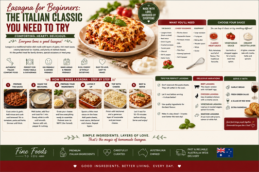 Lasagna for Beginners: The Italian Classic You Need to Try
