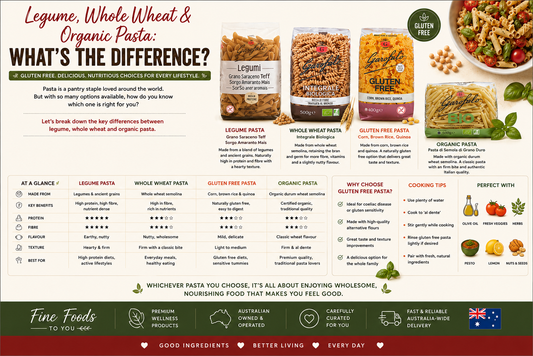 Legume, Whole Wheat & Organic Pasta: What’s The Difference?