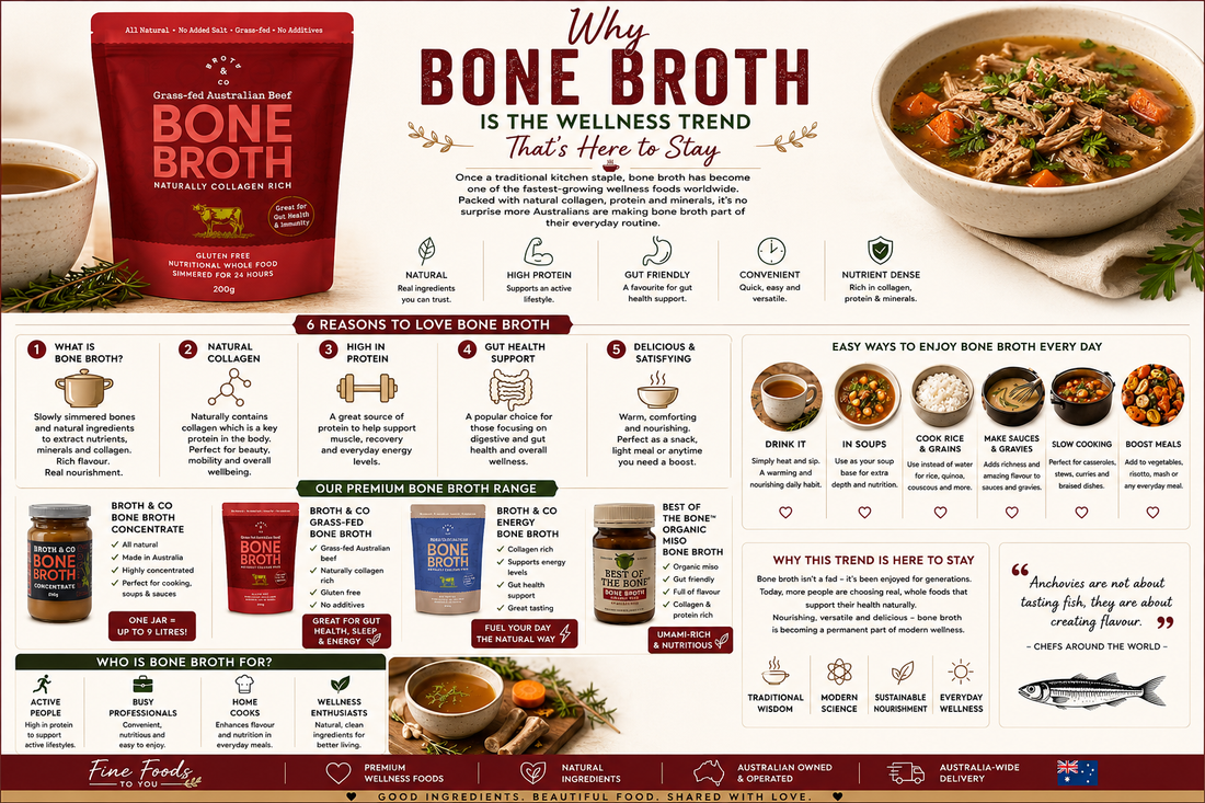 Why Bone Broth?
