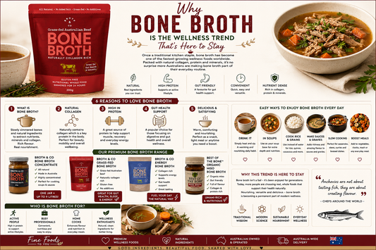 Why Bone Broth?
